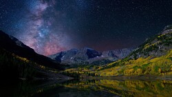 Milky Way Galaxy Nature Photo