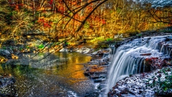 Waterfall Nature 4K Pics